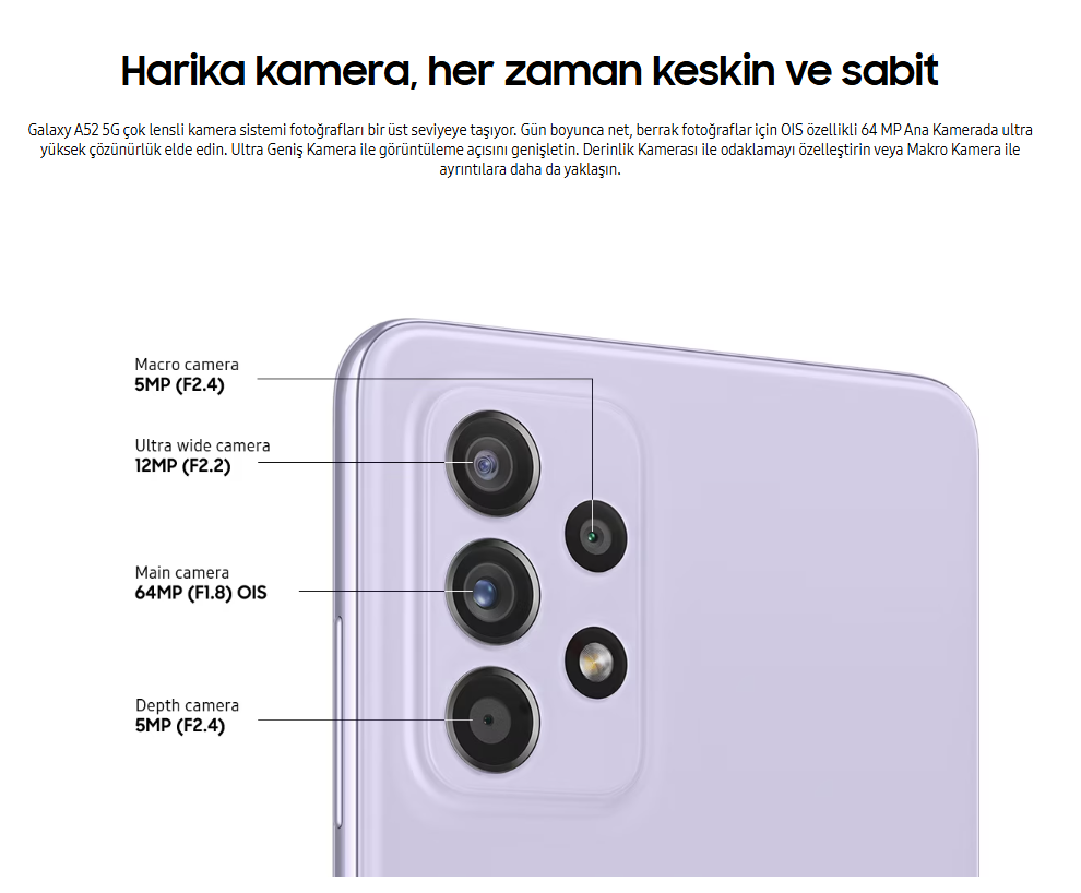Yenilenmiş Samsung Galaxy A52 Kamera